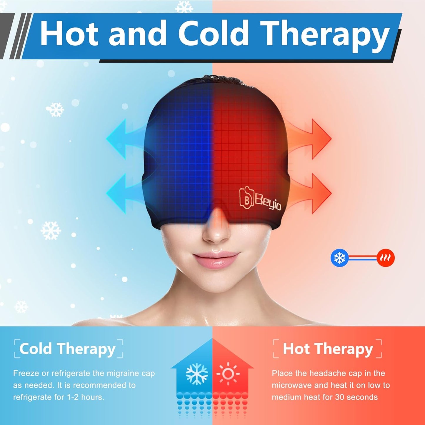 Migraine Relief Cap, All around Gel Covered Reusable Headache Relief Cap, Black Migraine Cap for Headache Relief, Puffy Eyes