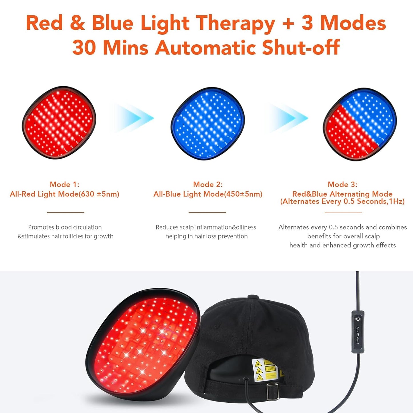 Hair Loss Thinning & Alopecia Treatment for Men & Women Wireless Rechargeable Red Light Therapy for Hair Growth - FDA Cleared Laser Cap for Hair Regrowth