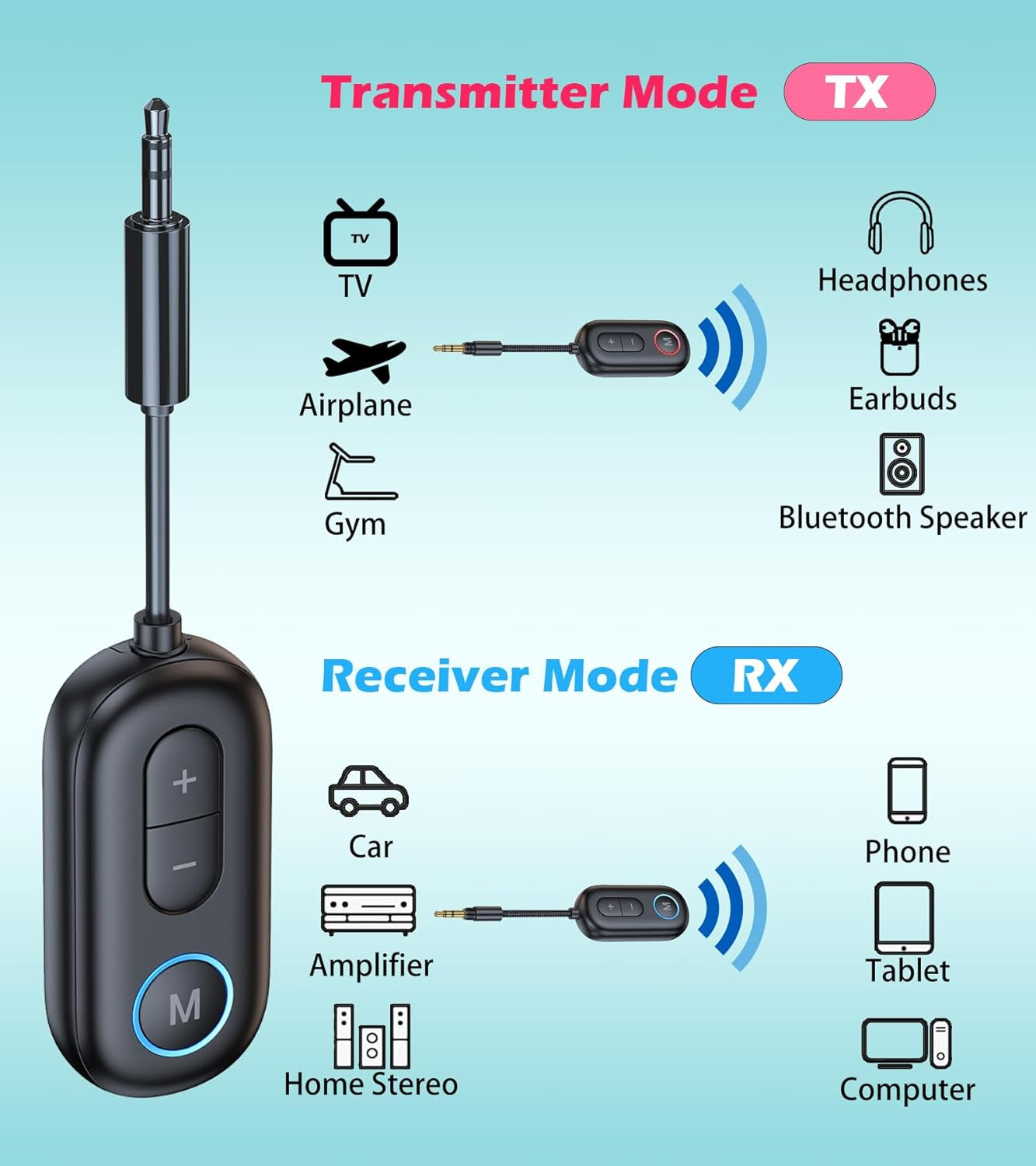 Airplane Bluetooth Adapter for Headphones, Bluetooth Transmitter for TV to Headphones, 3.5Mm Car Adapter for Handsfree Call Music, Audio Receiver for Home Speaker,  Wireless Transmitter Receiver
