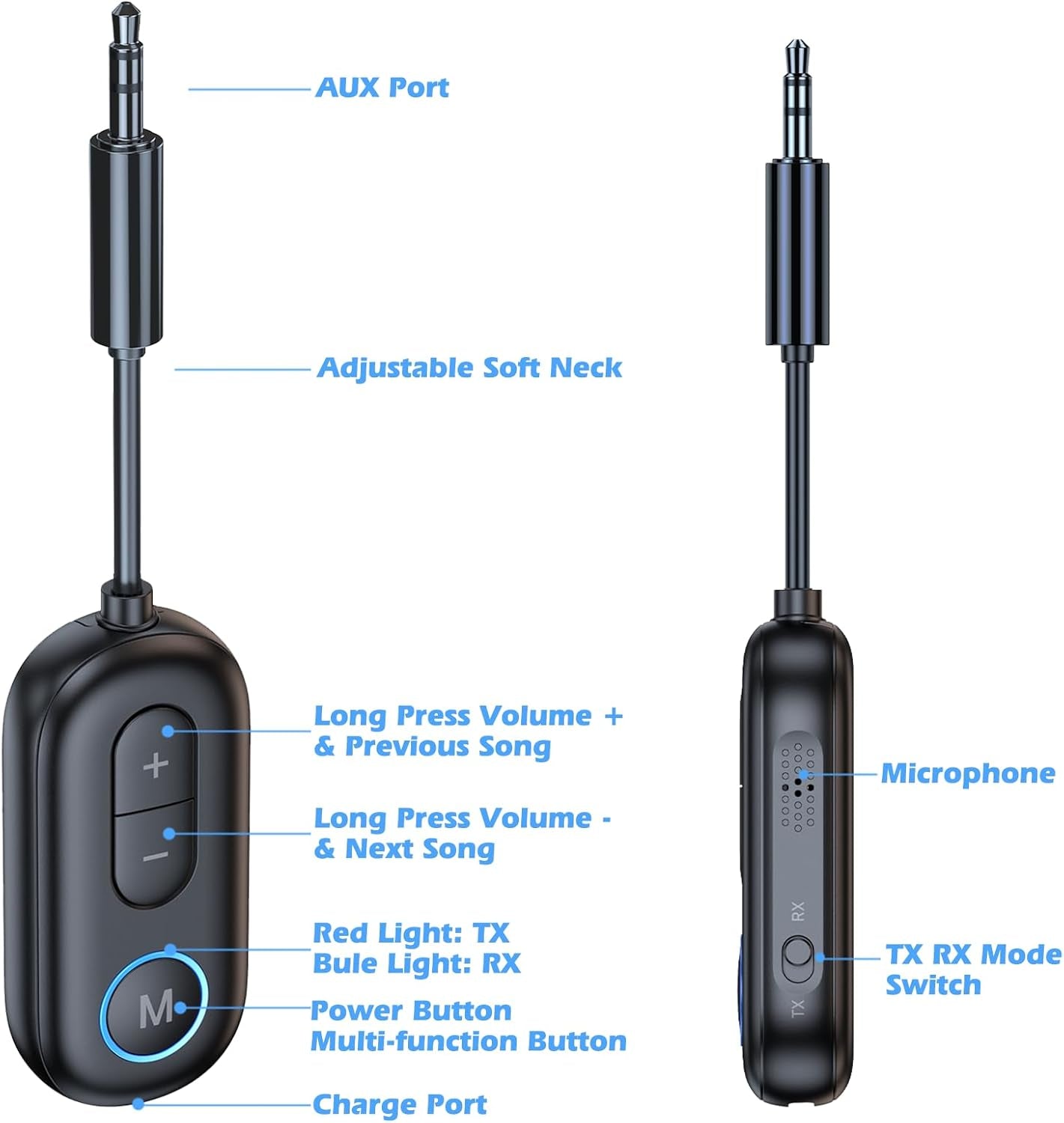 Airplane Bluetooth Adapter for Headphones, Bluetooth Transmitter for TV to Headphones, 3.5Mm Car Adapter for Handsfree Call Music, Audio Receiver for Home Speaker,  Wireless Transmitter Receiver